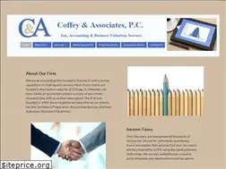 Sites similar to coffeypc.com