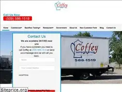 Sites similar to coffeyref.com