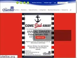 Sites similar to coffeyvillechamber.org