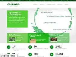 Sites similar to coffindo.com