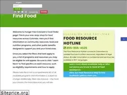 Sites similar to cofoodfinder.org