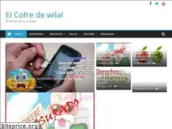 Sites similar to cofrecito.com