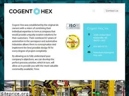 Sites similar to cogenthex.com