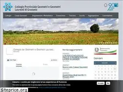 Sites similar to cogeogr.com