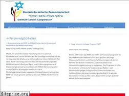 Sites similar to cogeril.de