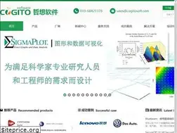 Sites similar to cogitosoft.com