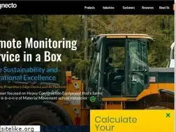 Sites similar to cognecto.com