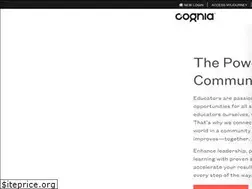 Sites similar to cognia.org