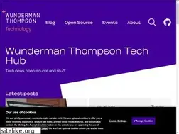 Sites similar to cognifide.github.io