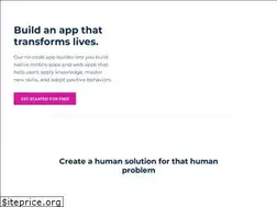 Sites similar to cogniss.com