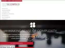 Sites similar to cognitive-edge.com
