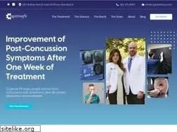Sites similar to cognitivefxusa.com