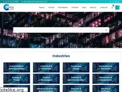 Sites similar to cognitivemarketresearch.com