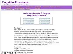 Sites similar to cognitiveprocesses.com