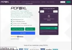 Sites similar to cogniview.com