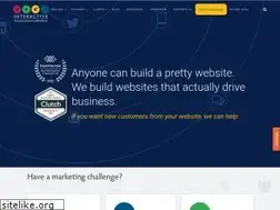 Sites similar to cogointeractive.com