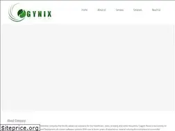 Sites similar to cogynix.com