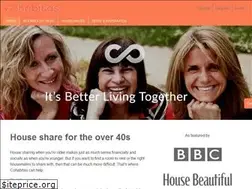 Sites similar to cohabitas.com