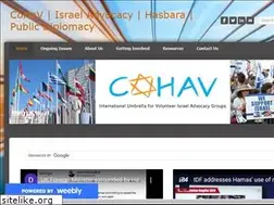 Sites similar to cohav.org