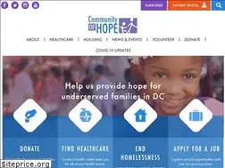 Sites similar to cohdc.org
