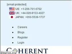 Sites similar to coherentmarketinsights.com