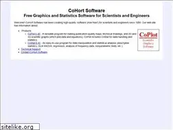 Sites similar to cohortsoftware.com