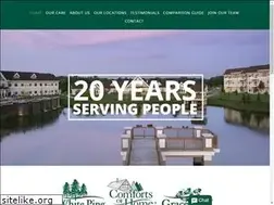 Sites similar to cohseniorliving.com