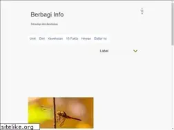 Sites similar to coidcom.blogspot.com