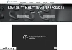 Sites similar to coilmastercorp.com