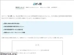 Sites similar to coin-laboratory.com