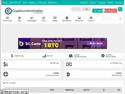 Sites similar to coin-miners.info