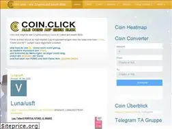 Sites similar to coin.click