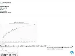 Sites similar to coin24h.co