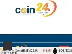 Sites similar to coin24h.io