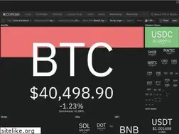 Sites similar to coin360.com
