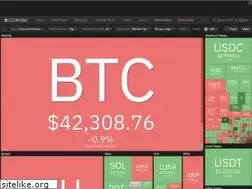Sites similar to coin360.io
