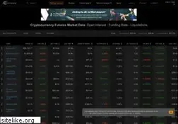 Sites similar to coinalyze.net