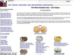 Sites similar to coinancials.com