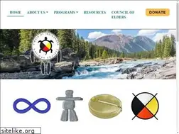 Sites similar to coinations.net