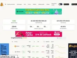 Sites similar to coinbae.org