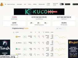 Sites similar to coinbae.pro