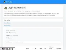 Sites similar to coinbuddy.co