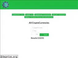 Sites similar to coincapmarket.online