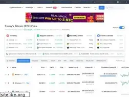 Sites similar to coincarp.com
