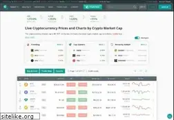 Sites similar to coincheckup.com