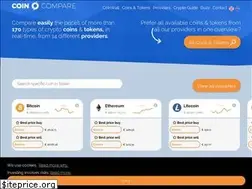 Sites similar to coincompare.eu