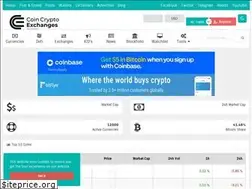 Sites similar to coincryptoexchanges.com
