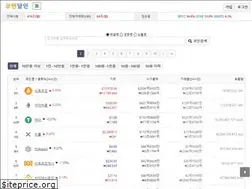 Sites similar to coindalin.com