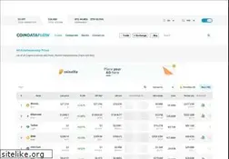 Sites similar to coindataflow.com