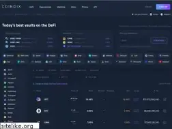 Sites similar to coindix.com